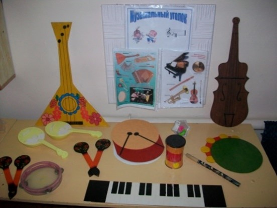 Наполнение музыкального уголка в группах детского сада